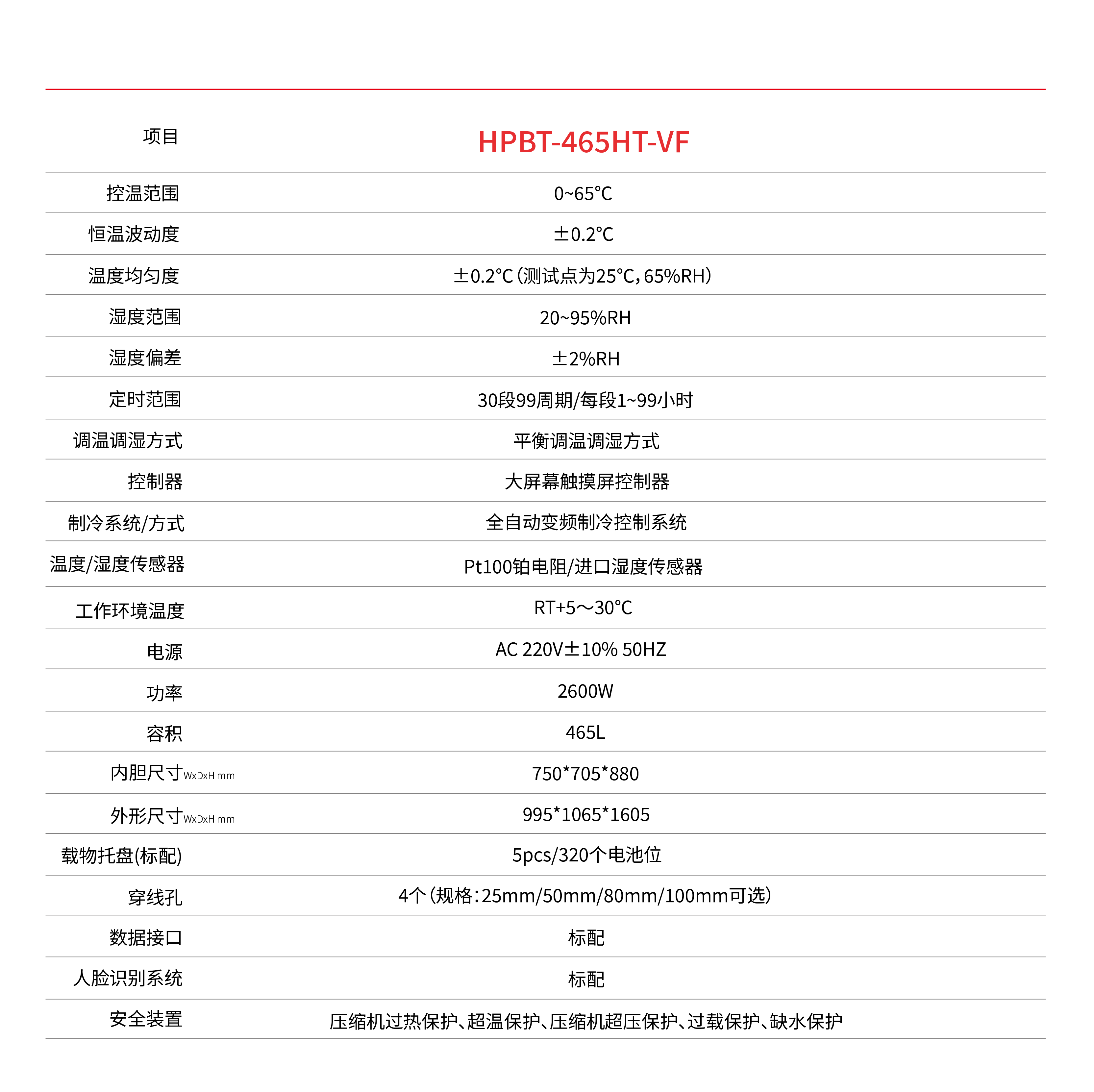 電池測(cè)試_畫板 1.png